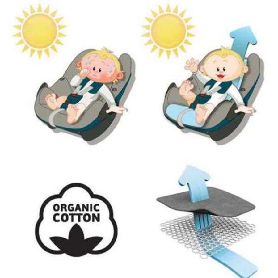 Out & About Little Dreamers | Aerosleep Aeromoov Car Seat Liner Group 2-3