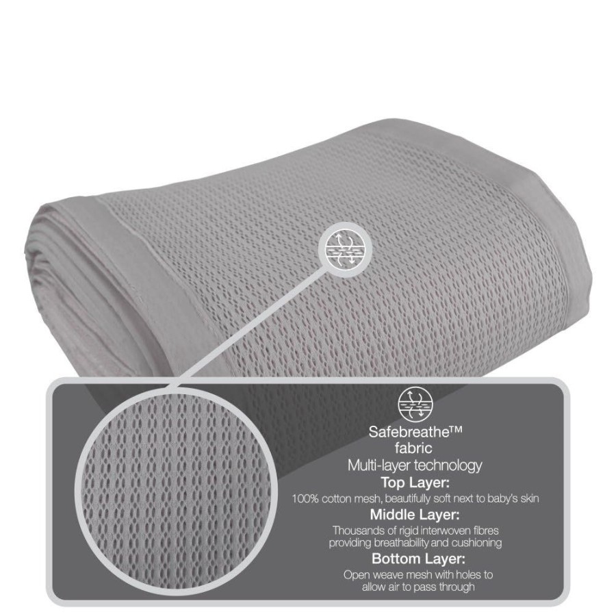 Accessories Little Dreamers | Safe Dreams Cot Wrap 4 Sided Silver Grey